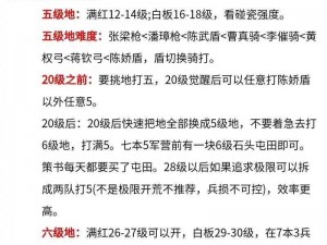 探索三国志 12 技法的奥秘：全面攻略指南