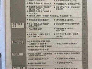 如何正确塞进冰箱：安装及配置说明