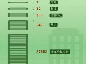 国内精品乱码卡一卡2卡三卡—国内精品乱码卡一卡 2 卡三卡，是你需要的吗？