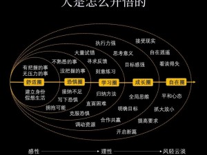 打造世界图腾心得：探索象征意义的深度塑造与全球共鸣的启示录