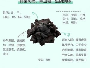 国精产品一二三产区、如何评价国精产品一二三产区？