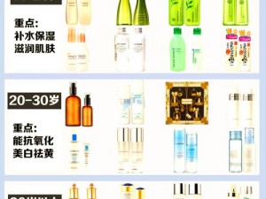 16-18年龄的水乳【适合 16-18 岁年龄的水乳有哪些？】