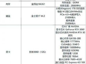 《教父2》电脑配置要求详解：运行游戏所需硬件标准公开