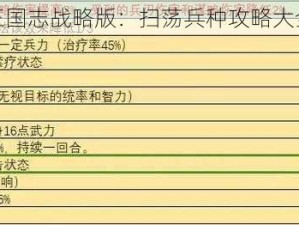 三国志战略版：扫荡兵种攻略大全