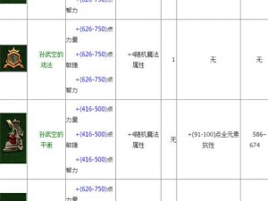 暗黑破坏神3法师技能策略：终极技能搭配指南，掌握冰火双重魔法与元素掌控之道