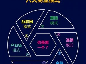 为什么亚洲人的成色如此之高？商业模式是如何帮助他们的？