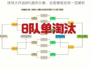 球球大作战BPL循环分赛：全面赛程安排一览解析