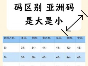 欧洲S码和亚洲M码的区别 欧洲 S 码和亚洲 M 码的尺寸差异在哪里？