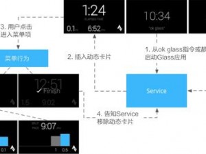 现世通行 OL 安装及配置说明：全面指南