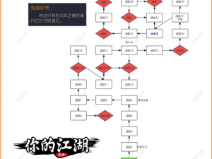 探索江湖纯阳攻略：完成武林闲侠江湖纯阳任务的终极指南