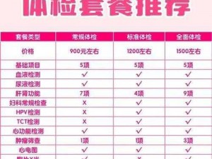 为什么要进行 2 对 3 三人 3 次性体检？如何选择合适的体检套餐？怎样确保体检结果的准确性？