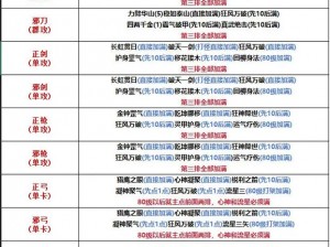 热血江湖手游活跃值体系玩法详解：快速提升战力的秘诀