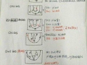 教你学会《NBA 2K13》高级进攻战术，称霸游戏赛场