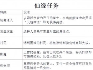 梦幻飞仙梦溪古谈攻略：探寻神秘之地的必备指南