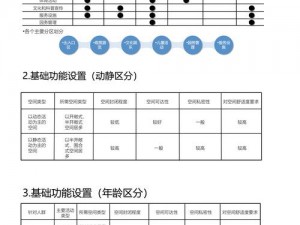 圈线共舞安装及配置说明：实用指南