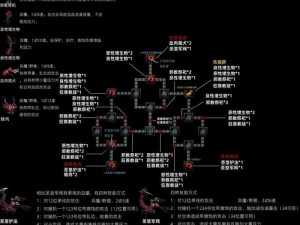 《地牢围攻3》新手图文详解教程：入门攻略与游戏技巧全解析