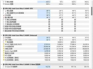 PS4 主机温度功耗噪音测试：实测数据大揭秘