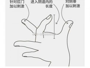 女人为什么喜欢自己扒荫道让男人添？如何让这种行为更舒适？女人自己扒荫道让男人添时会有哪些感受？