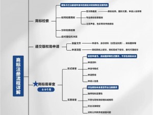 全面解析H1Z1账号注册流程：从入门到精通的详细教程