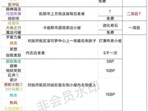 如何下载并安装口袋妖怪逆袭电脑版：详细教程与步骤