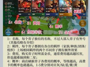 《金铲铲之战恶魔契约怎么玩？教你轻松上手》