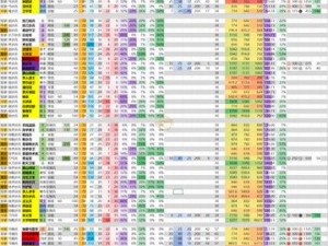 汉匈全面战争：弓兵兵射程解析——基于实事信息的深度解读