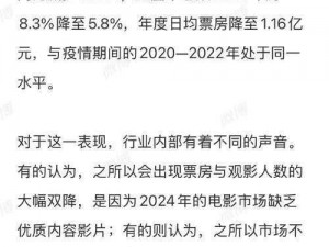 为什么找不到优质的大片资源平台？怎样才能获取更多的大片资源？