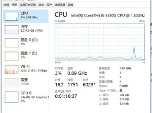 为什么看毛片总是卡顿？如何解决毛成片 1 卡 2 卡 3 卡 4 卡的问题？