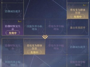 万王之王3D探索高手进阶攻略：新手如何跨越成为顶尖玩家的攻略指南