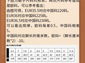 欧亚精品码1码2一码3码 请问欧亚精品码 1 码 2 一码 3 码是什么？