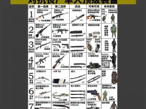 《僵尸部队三部曲》全方位武器解析及图文攻略指南：全面深入剖析游戏内所有武器系统