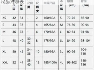 日本尺码和欧美尺码对照表、日本尺码与欧美尺码对照表