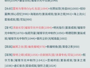 奇迹暖暖：首宿攻略揭秘奎木狼搭配秘籍，第三天挑战新篇章探索攻略详解