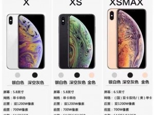 为什么国产 XSMAX 这么便宜？