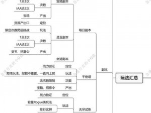 八年抗战密码错误导致游戏关闭解决方案：详细解析与操作指南