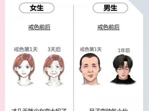 男人女人差差差差很疼30分钟【男女差异：为何男人和女人在某些方面存在差异？】