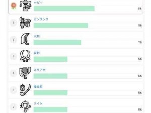 《《怪物猎人4》大剑排行榜：实力与策略的完美结合》