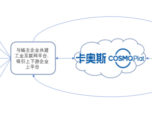 欧美乱码卡一卡二卡四卡奥斯【欧美乱码卡一卡二卡四卡奥斯，这些资源为何如此混乱？】