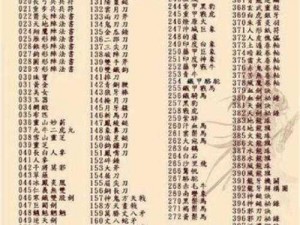 三国群英传7兵种武器大揭秘与全解析之实战秘籍编号导航