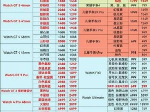 99t1 里的资源为什么都是精品？如何找到更多精品资源？