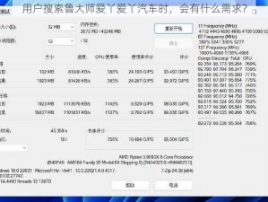 用户搜索鲁大师爱丫爱丫汽车时，会有什么需求？