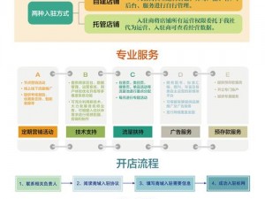 久久精品视频免费，为什么还需要会员？或久久精品视频免费，如何做到的？或久久精品视频免费，有哪些途径？