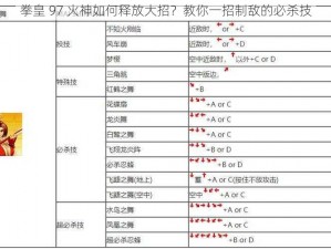 拳皇 97 火神如何释放大招？教你一招制敌的必杀技