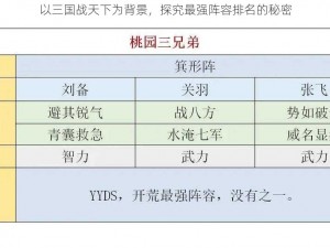 以三国战天下为背景，探究最强阵容排名的秘密