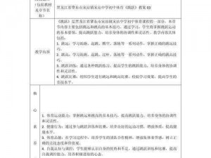 《如何精准调整跳板高度以激发创造力：策略与实践》