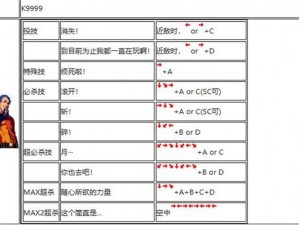 拳皇2001终极BOSS全技能出招表详解与攻略大全