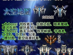 《雷霆战机卡 boss 出箱子攻略：实测有效，轻松获取稀有道具》