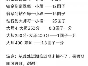 金铲铲之战黄金实验室保底价格大揭秘