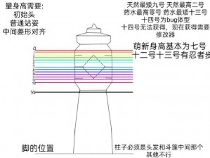 光遇游戏中的身高变化机制深度解析：如何调整角色身高，长高变小的秘密指南