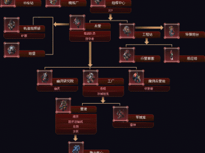 星际殖民人族攻略宝典：战略心得科技发展与资源管理全面解析